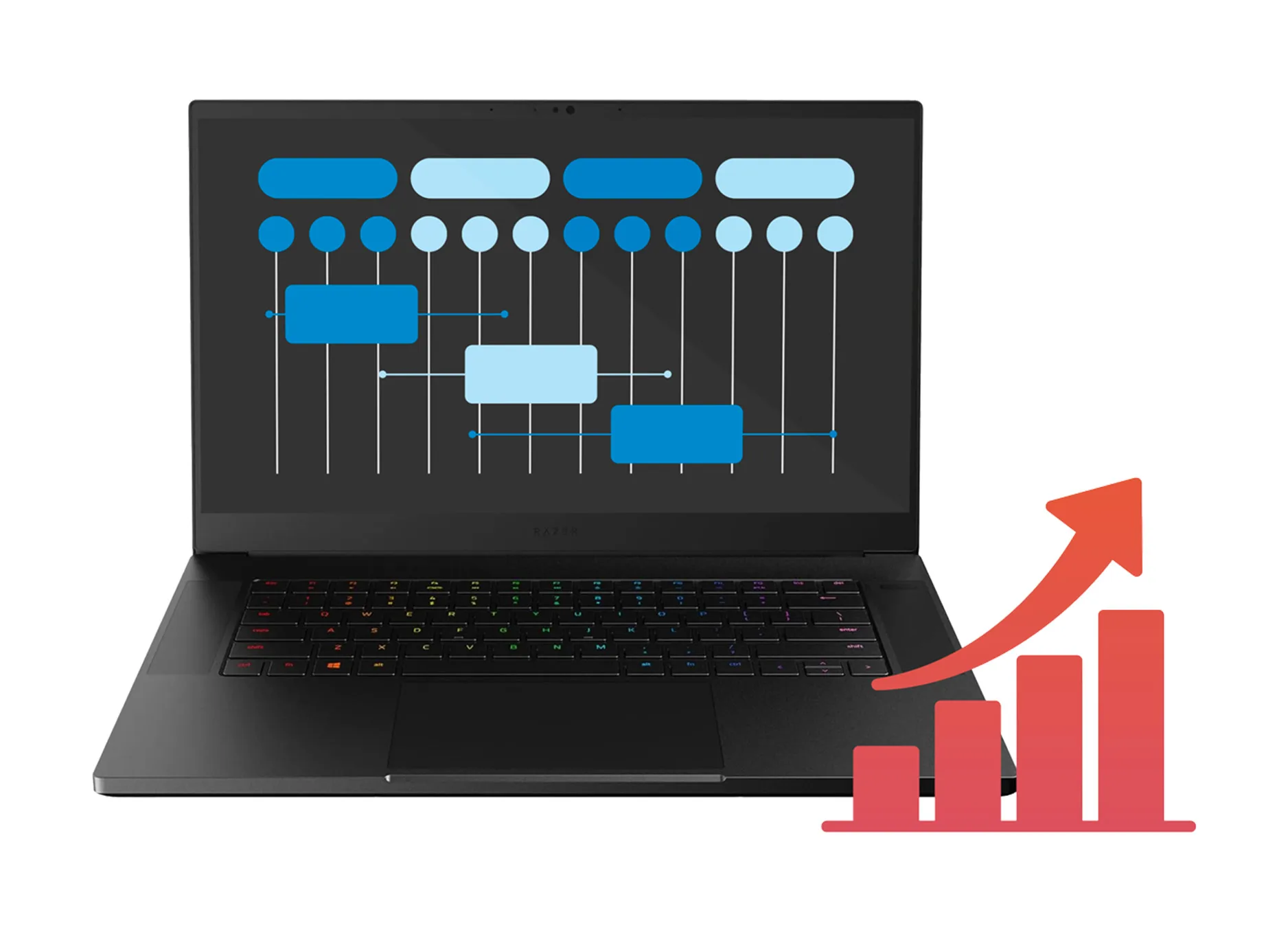 b2plus change management