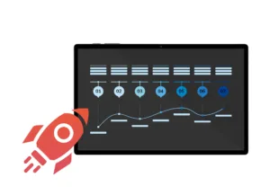 b2plus monitor and deploy